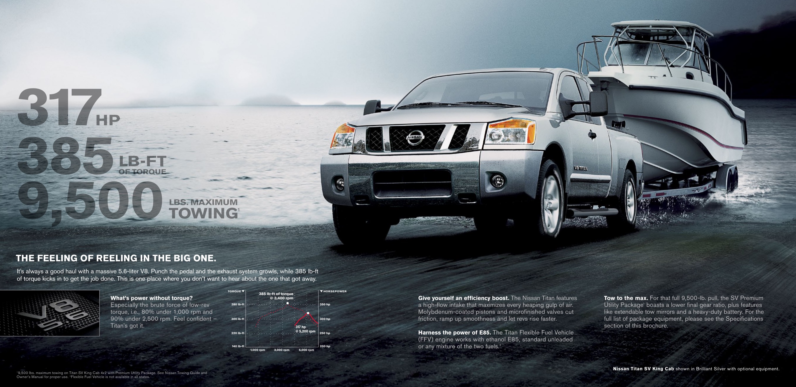 2013 Nissan Titan Brochure Page 15